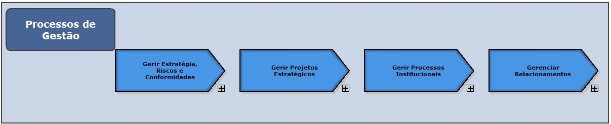 Cadeia1.png